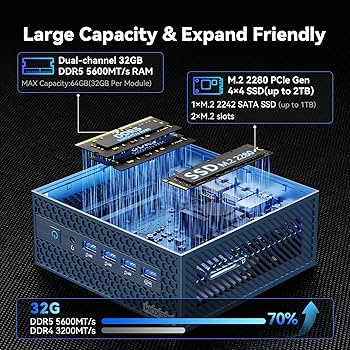 Amazon.com: GEEKOM IT1 Mega AI Mini PC with Intel Ultra 5